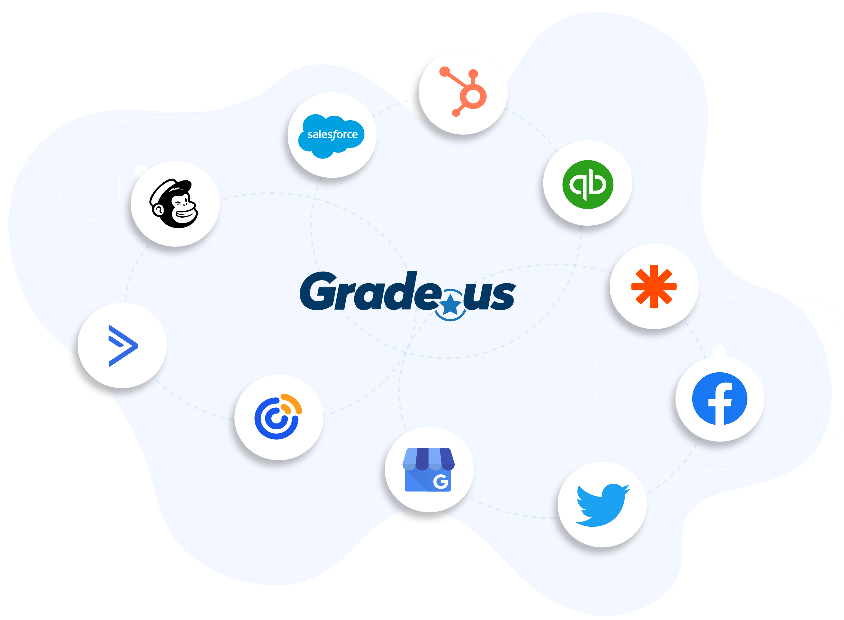 55051801-0-gus-integrations-ima 55051801-0-gus-integrations-ima